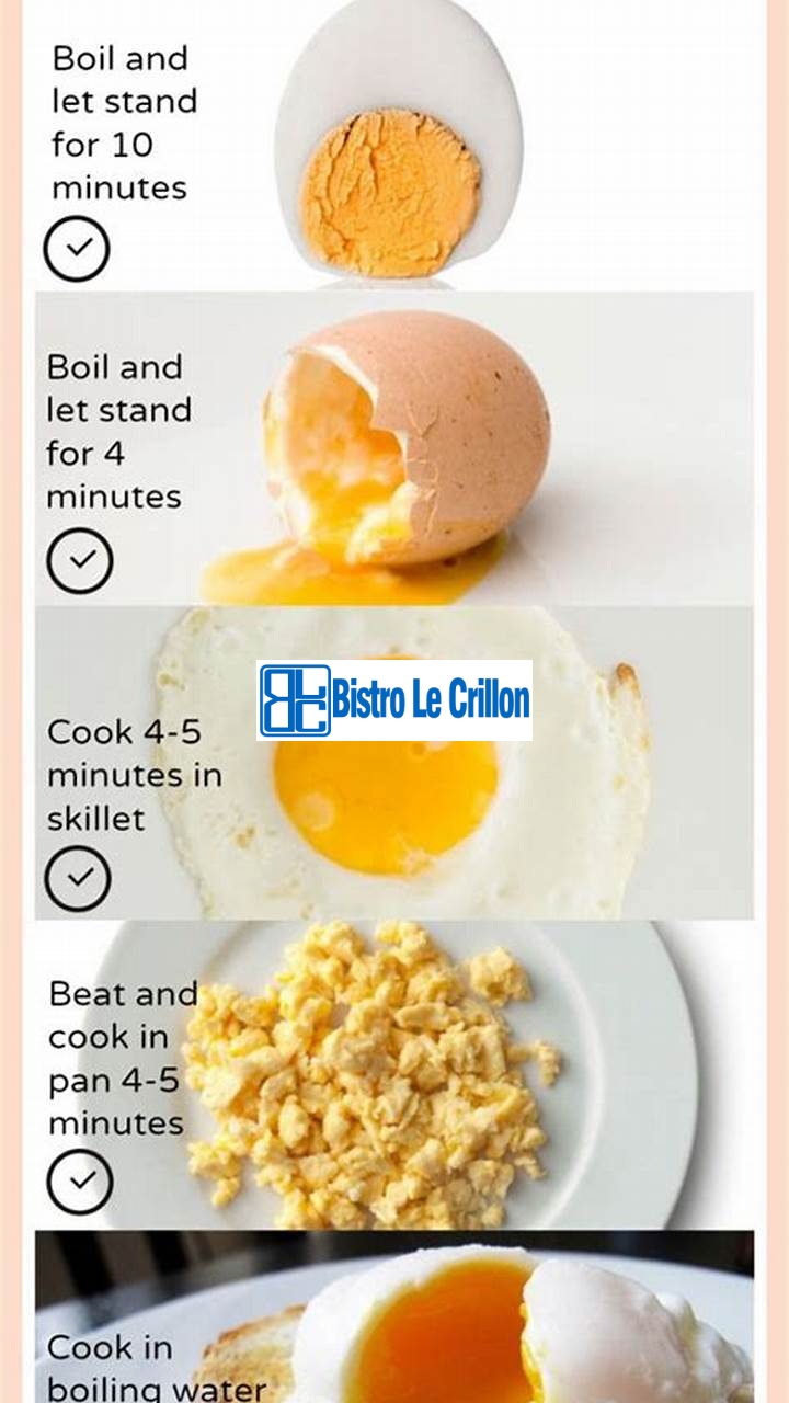 Master the Art of Cooking Eggs with These Foolproof Tips | Bistro Le Crillon