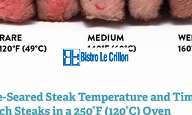 how long to cook steaks | Bistro Le Crillon