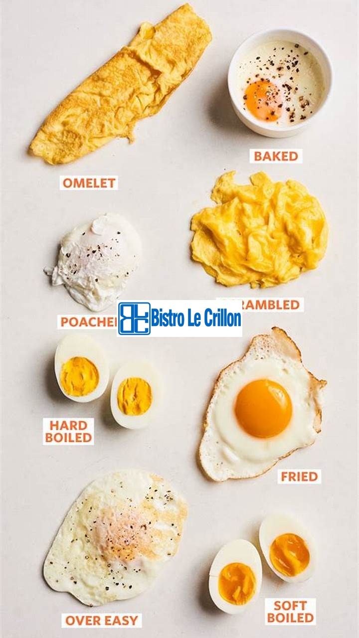 The Foolproof Method for Cooking an Egg | Bistro Le Crillon