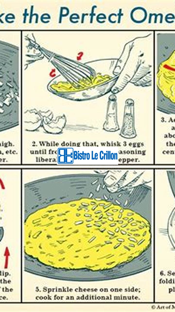 Master the Art of Creating Delicious Omelettes | Bistro Le Crillon