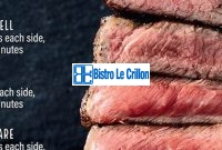 Mastering the Art of Cooking a Juicy Beef Steak | Bistro Le Crillon