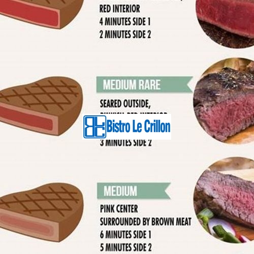 Your Expert Guide to Cooking Bison Meat | Bistro Le Crillon