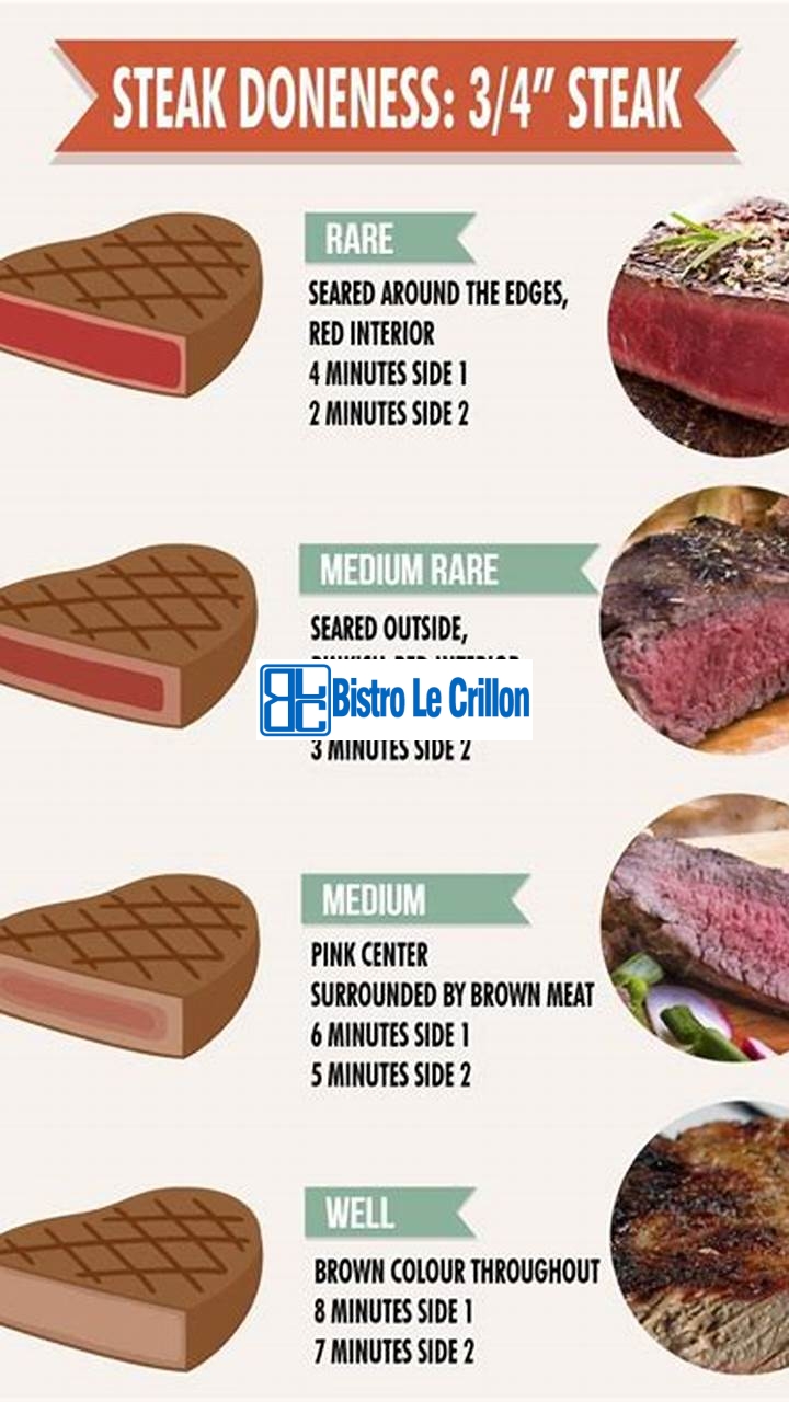 Your Expert Guide to Cooking Bison Meat | Bistro Le Crillon