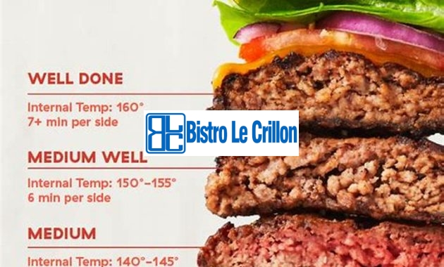 Master the Art of Cooking Juicy Hamburger Meat | Bistro Le Crillon