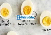The Foolproof Method for Cooking Hardboiled Eggs | Bistro Le Crillon