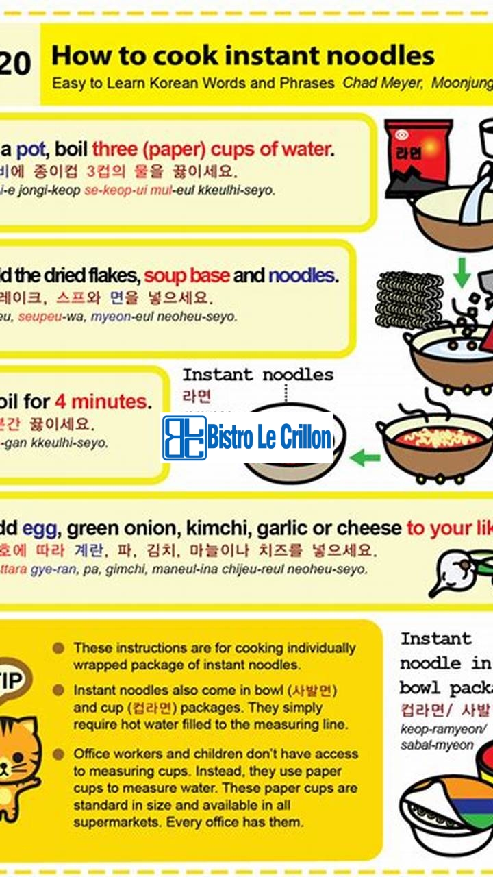 The Foolproof Guide to Cooking Instant Ramen | Bistro Le Crillon