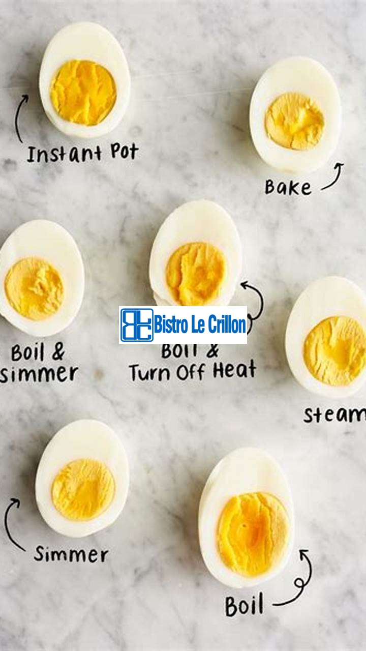 Master the Art of Hard-Boiling Eggs | Bistro Le Crillon